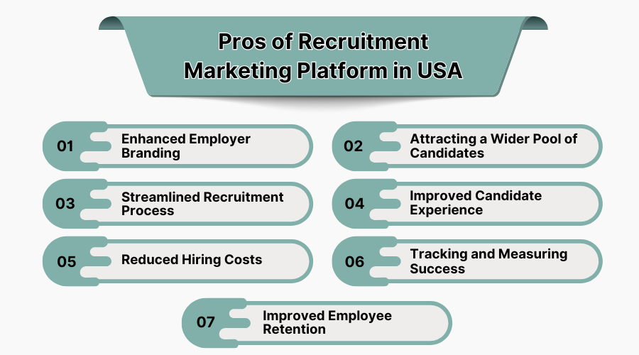 Pros of Recruitment Marketing Platform